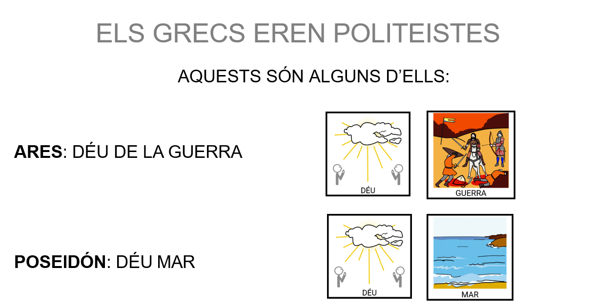 Adaptació curricular: L' Àntiga Grècia